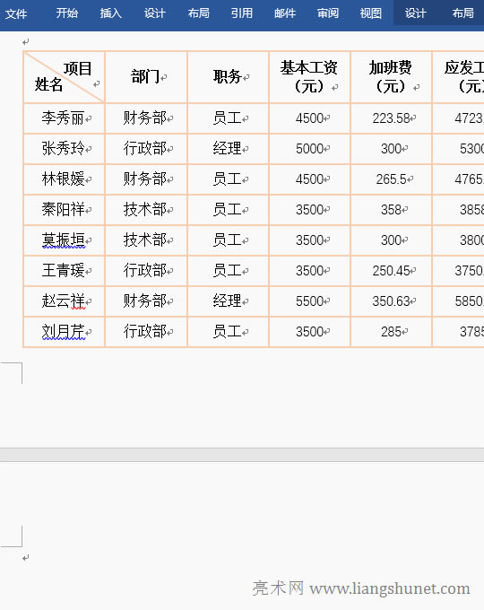 Word퓔_һ퓵Ĳ@ʾհ׻@ʾ߅