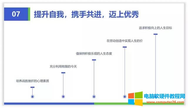 十個(gè)關(guān)于線條線框在PPT中的精彩作用 十個(gè)關(guān)于線條線框在PPT中的精彩作用