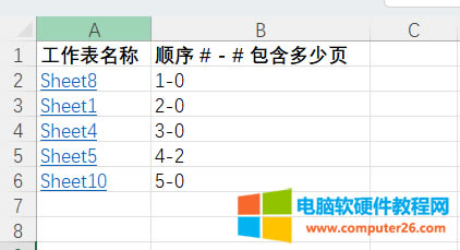 ExcelԄ(dng)Ŀ䛽̳
