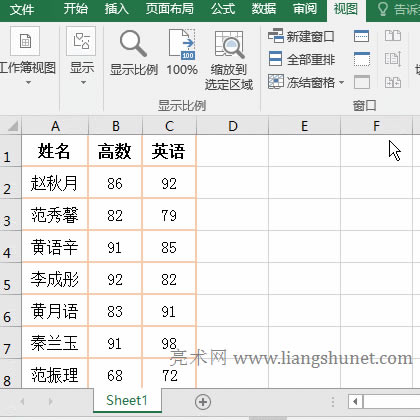 ExcelͬrY(ji)ǰ5Уǰ n УǰУǰ n У