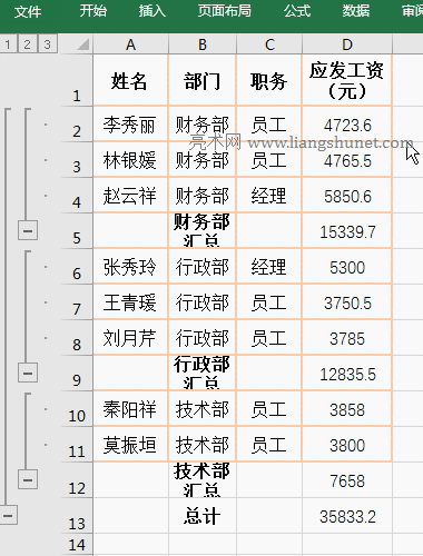 Excel分類匯總的如何刪除