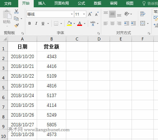 Excel數(shù)據(jù)透視表日?qǐng)?bào)表合成月報(bào)表