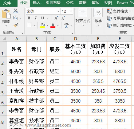 Excel數(shù)據(jù)透視表源表格修改數(shù)據(jù)后怎么更新