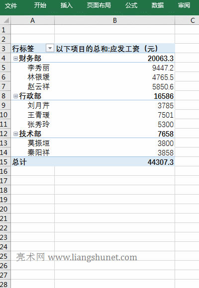 Excel數(shù)據(jù)透視表打開文件時(shí)刷新數(shù)據(jù)