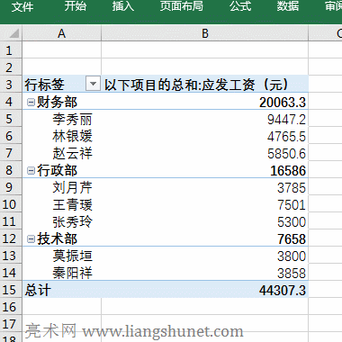 Excel數(shù)據(jù)透視表求和與求平均值