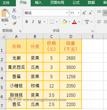 Excel Address(sh)ʹ÷(sh)