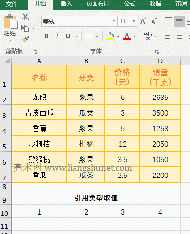 Excel Address(sh)ķN͵Č(sh)