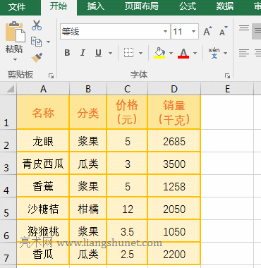 Excel Address(sh)Øʽ A1  R1C1 Č(sh)