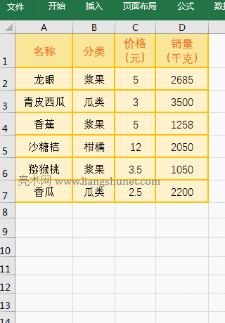 Excel Indirect + Address + Row + Column Mό(sh)F(xin)ȡָ_ʼĔ(sh)(j)