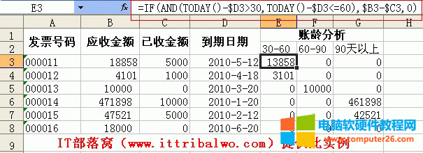 today函數(shù)