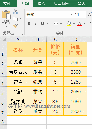 Excel Frequency函數(shù)返回一個(gè)零數(shù)組的實(shí)例