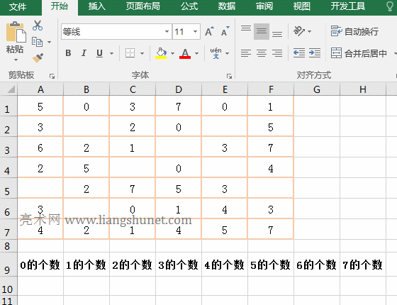 Excel Transpose + Frequency + Row 組合實(shí)現(xiàn)橫向統(tǒng)計(jì)實(shí)例