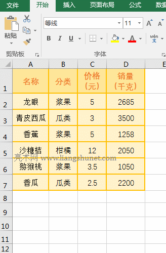 Excel Indirect + Char + Column + Row 組合返回指定行及之后的內(nèi)容