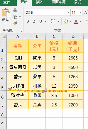 Excel RankôõČ