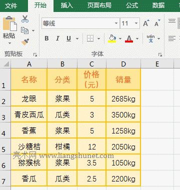 Excel Find(sh)ʹ÷(sh)
