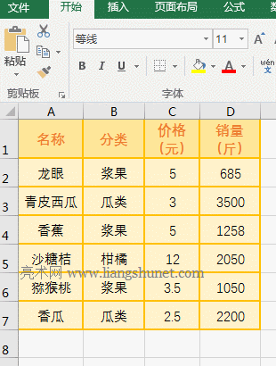 Excel AverageIfʹ÷7l^cƽֵ^һ±վ