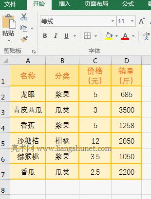 Excel AverageIfʹ÷7l^cƽֵ^һ±վ