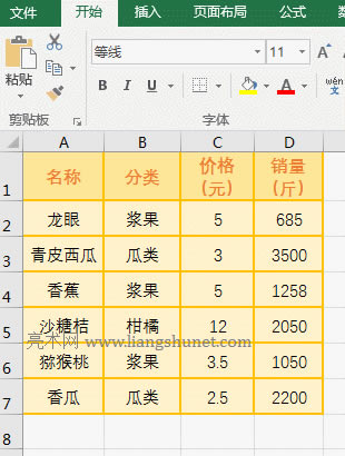 Excel AverageIfʹ÷7l^cƽֵ^һ±վ