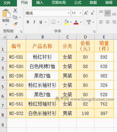 Excel AverageIfʹ÷7l^cƽֵ^һ±վ