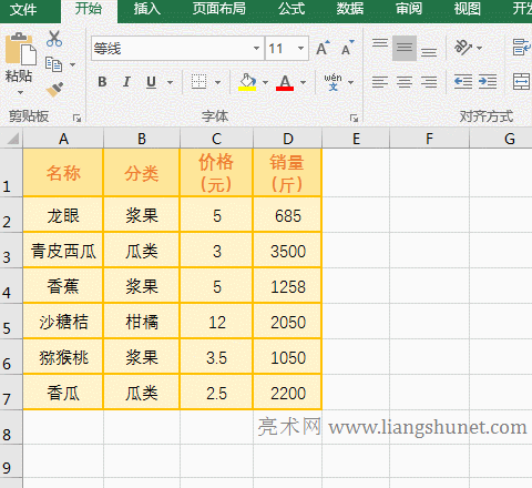Excel lǌՆԪãCountIfs 0 Č