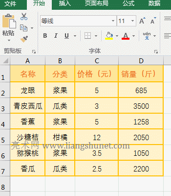 Excel CountIf函數(shù)條件中有函數(shù)Average的實(shí)例