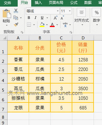 Excel Match函數(shù) Match_Type 取 -1 的實(shí)例