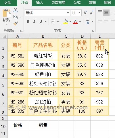 Excel LookUpֵСڲҷеСֵ #N/A e`ֵ