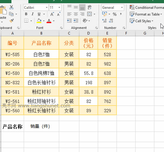 Excel LookUpҲֵһеČ