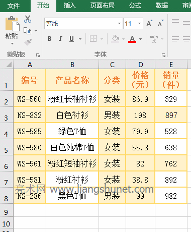 Excel用Aggregate函數(shù)忽略錯誤值空值求和求平均值及其數(shù)組形式的用法