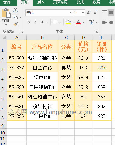 Excel Aggregate函數(shù)忽略隱藏行但包含隱藏列統(tǒng)計單元格數(shù)目實例