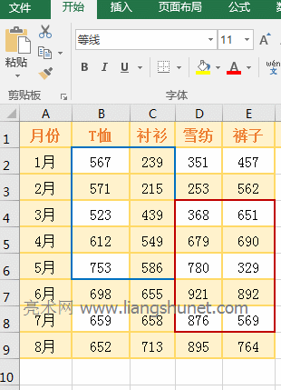 Excel SumIf函數(shù) Sum_Range 與 Range 不對應(yīng)