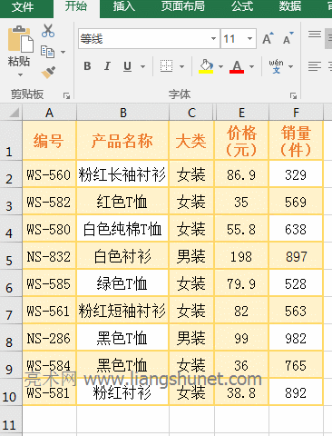 Excel SumIf函數(shù)多條件求和