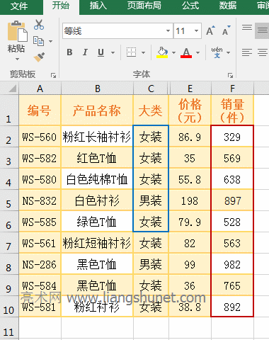 Excel SumIf函數(shù)起始位置相同的實(shí)例