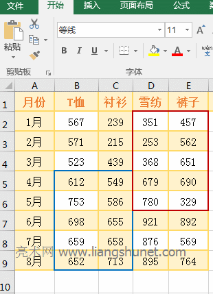 Excel SumIf函數(shù) Sum_Range 與 Range 都為多區(qū)域
