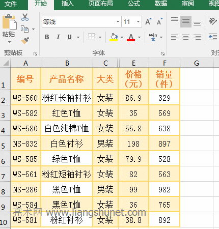 Excel SumIf函數(shù)求和到當(dāng)前行