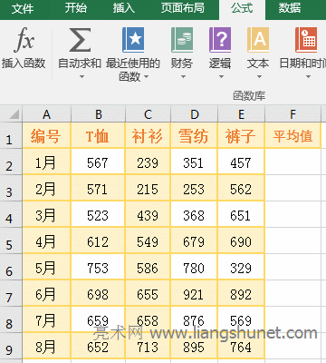 ExcelͬrBmԪ^ƽֵ