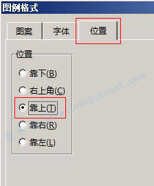 Word 2016 DλÿOÞ飺¡Ͻǡϡҡ