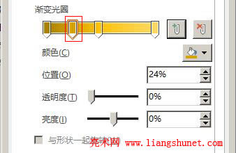Word 2016 漸變光圈有顏色、位置、透明度和亮度四項參數(shù)
