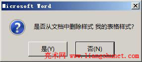 Word2016 自定義表格樣式徹底刪除