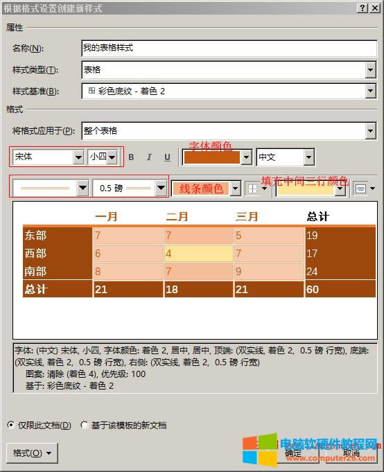 Word2016 設(shè)置字體、字號(hào)、顏色、線條樣式、對(duì)齊方式、表格行列線條
