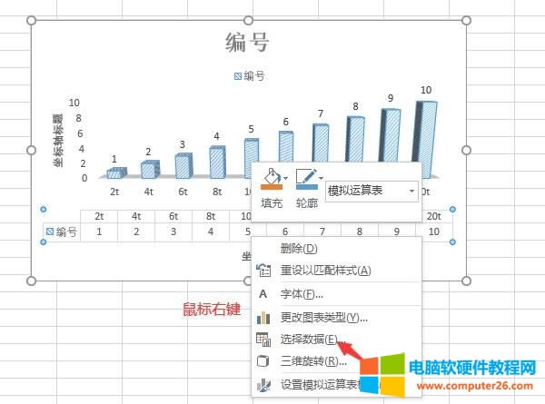 選擇數(shù)據(jù)