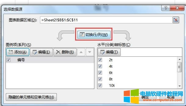 切換行列
