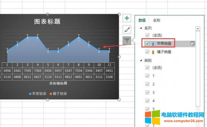 選擇數(shù)值