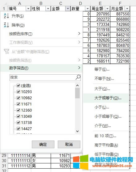 數(shù)字篩選