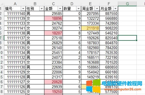 完成條件設置