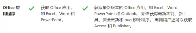 ãofficemicrosoft365