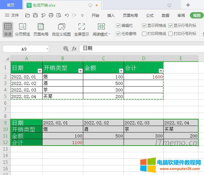 最終將Excel表格數(shù)據(jù)橫變成豎向排列效果,如下圖所示: