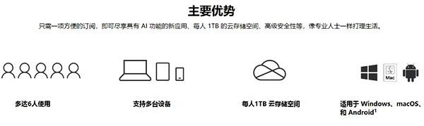 Ҫ(yu)