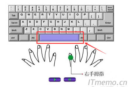 ĴָҪƵǿոI