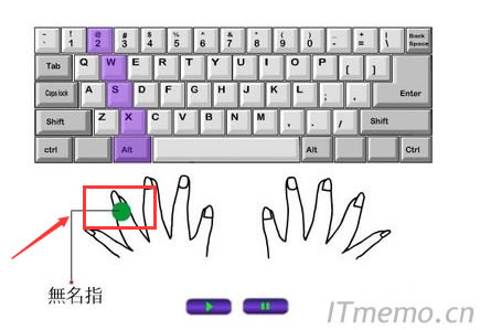 ֟oָƵą^